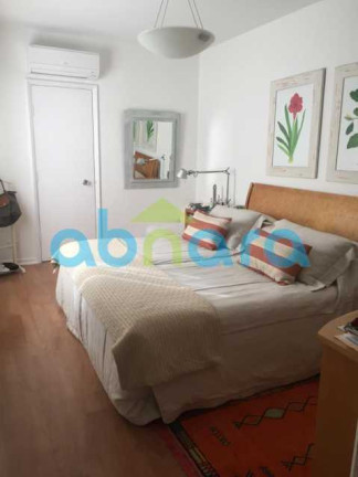 Imagem Cobertura com 4 Quartos à Venda, 518 m² em Lagoa - Rio De Janeiro Imagem Cobertura com 4 Quartos à Venda, 518 m² em Lagoa - Rio De Janeiro