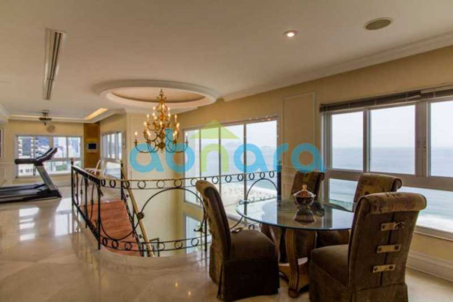 Cobertura com 4 Quartos à Venda, 1.200 m² em Copacabana - Rio De Janeiro