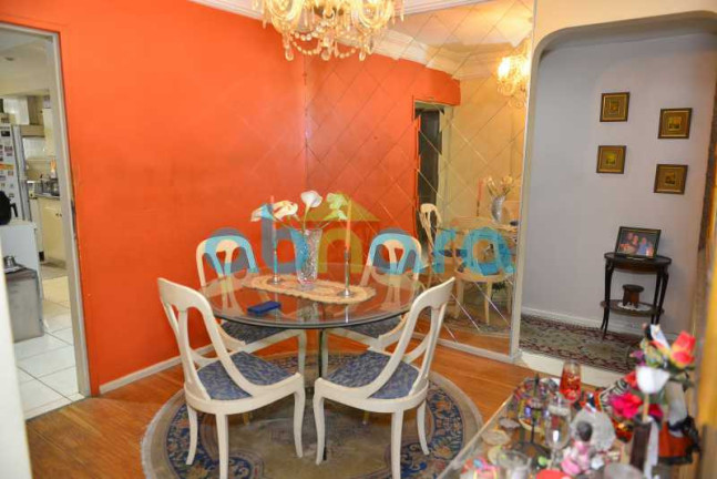Imagem Apartamento com 3 Quartos à Venda, 160 m² em Copacabana - Rio De Janeiro Imagem Apartamento com 3 Quartos à Venda, 160 m² em Copacabana - Rio De Janeiro