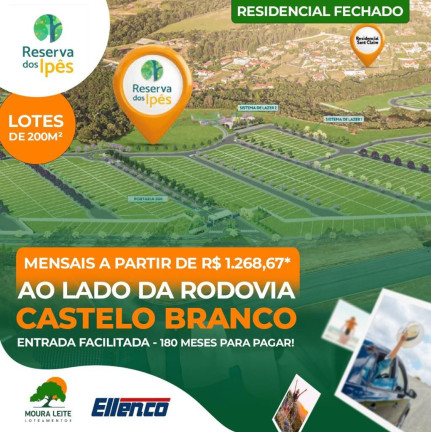 Imagem Terreno à Venda, 217 m² em Terras De Santa Cruz - Boituva Imagem Terreno à Venda, 217 m² em Terras De Santa Cruz - Boituva