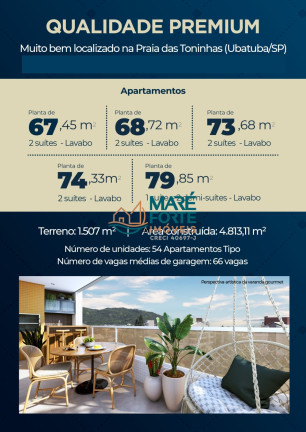 Imagem Apartamento com 2 Quartos à Venda, 67 m² em Toninhas - Ubatuba Imagem Apartamento com 2 Quartos à Venda, 67 m² em Toninhas - Ubatuba