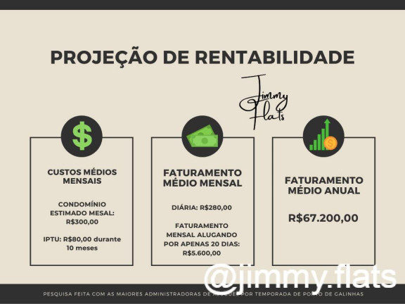 Imagem Apartamento com 1 Quarto à Venda, 22 m² em Porto De Galinhas - Ipojuca
