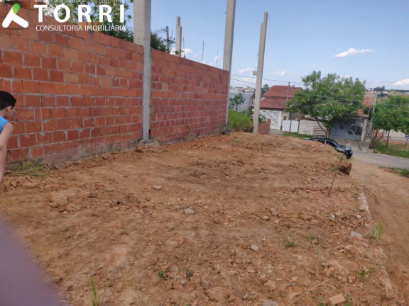 Imagem Terreno à Venda, 180 m² em Parque São Bento - Sorocaba Imagem Terreno à Venda, 180 m² em Parque São Bento - Sorocaba