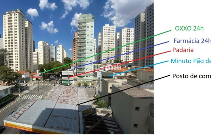 Imagem Apartamento com 1 Quarto à Venda, 54 m² em Vila Clementino - São Paulo Imagem Apartamento com 1 Quarto à Venda, 54 m² em Vila Clementino - São Paulo
