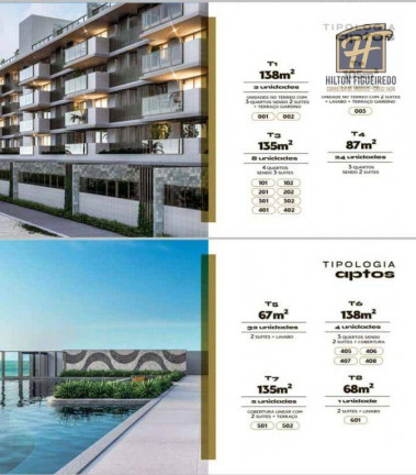 Imagem Apartamento com 3 Quartos à Venda, 66 m² em Santa Catarina - Cabedelo Imagem Apartamento com 3 Quartos à Venda, 66 m² em Santa Catarina - Cabedelo