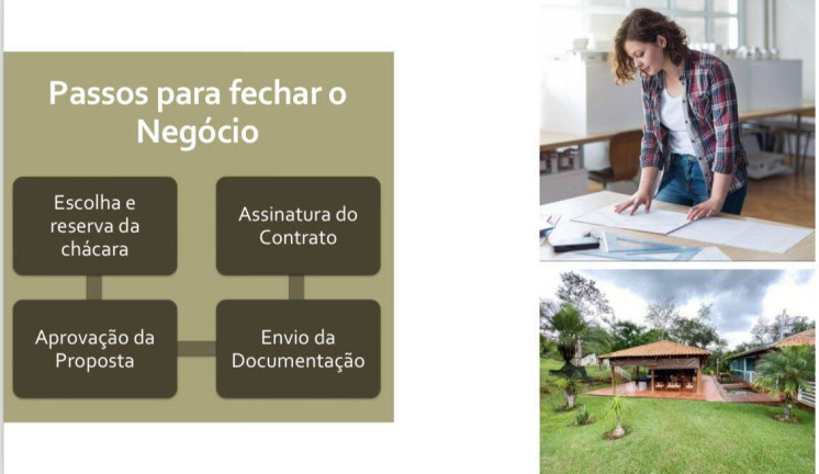 Imagem Terreno à Venda, 1.000 m² em Mateus Leme Imagem Terreno à Venda, 1.000 m² em Mateus Leme