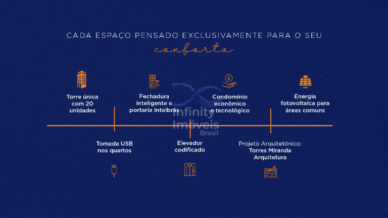 Imagem Apartamento com 2 Quartos à Venda, 61 m² em Grajaú - Belo Horizonte