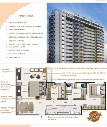 Imagem Apartamento com 2 Quartos à Venda, 60 m² em Barra Olimpica - Rio De Janeiro Imagem Apartamento com 2 Quartos à Venda, 60 m² em Barra Olimpica - Rio De Janeiro