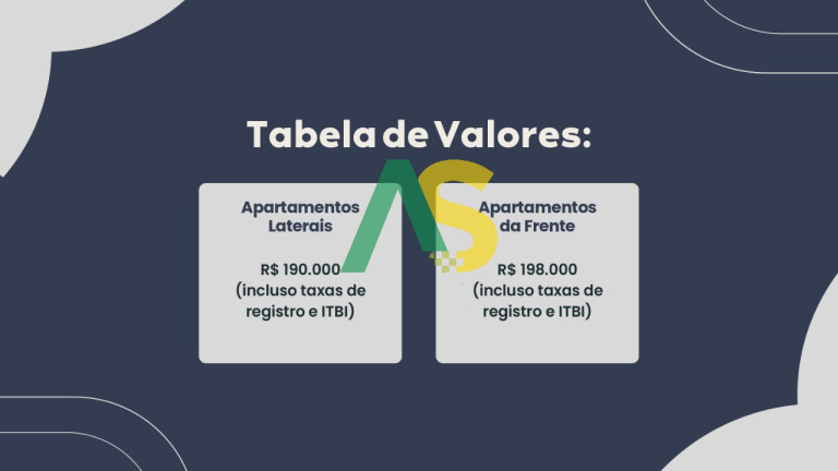 Imagem Imóvel com 2 Quartos à Venda, 50 m² em Nossa Senhora Da Conceição - Paulista Imagem Imóvel com 2 Quartos à Venda, 50 m² em Nossa Senhora Da Conceição - Paulista