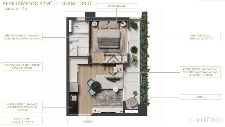 Imagem Apartamento com 1 Quarto à Venda, 37 m² em Vila Mariana - São Paulo Imagem Apartamento com 1 Quarto à Venda, 37 m² em Vila Mariana - São Paulo