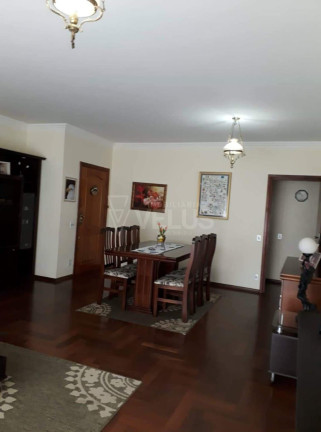 Imagem Apartamento com 2 Quartos à Venda, 196 m² em Centro - Itapetininga Imagem Apartamento com 2 Quartos à Venda, 196 m² em Centro - Itapetininga