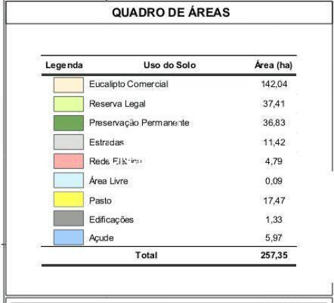 Imagem Chácara à Venda, 525 m² em Conchal