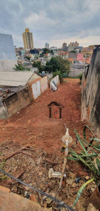 Imagem Terreno à Venda, 345 m² em Vila M Genoveva - Jundiaí Imagem Terreno à Venda, 345 m² em Vila M Genoveva - Jundiaí