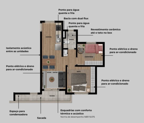Imagem Apartamento com 2 Quartos à Venda, 34 m² em Vila Izabel - Curitiba