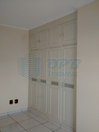 Imagem Apartamento à Venda, em Campos Eliseos - Ribeirão Preto Imagem Apartamento à Venda, em Campos Eliseos - Ribeirão Preto