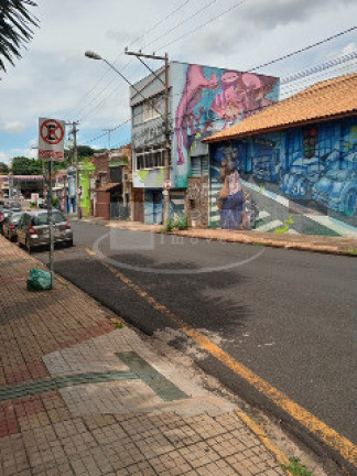 Imagem Imóvel com 2 Quartos à Venda, 92 m² em Centro - Ribeirão Preto Imagem Imóvel com 2 Quartos à Venda, 92 m² em Centro - Ribeirão Preto