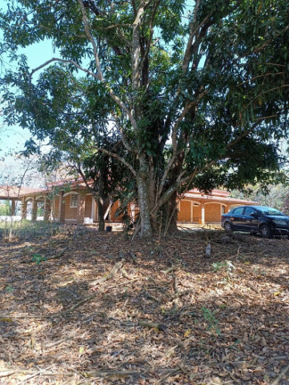 Imagem Imóvel à Venda,  em São José Dos Campos