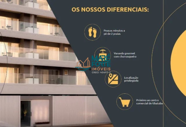Imagem Apartamento com 2 Quartos à Venda, 80 m² em Tenório - Ubatuba Imagem Apartamento com 2 Quartos à Venda, 80 m² em Tenório - Ubatuba