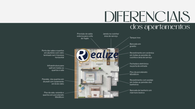 Imagem Imóvel com 2 Quartos à Venda, 100 m² em Enseada Azul - Guarapari Imagem Imóvel com 2 Quartos à Venda, 100 m² em Enseada Azul - Guarapari