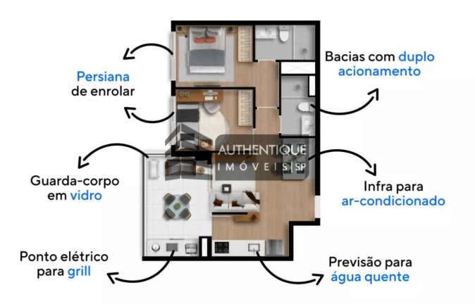 Imagem Apartamento com 2 Quartos à Venda, 57 m² em Brooklin - São Paulo