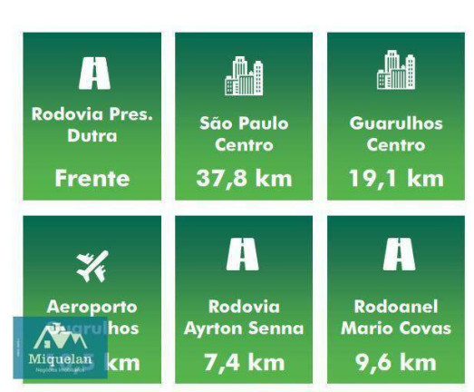 Imagem Galpão para Alugar, 94.000 m² em Cumbica - Guarulhos Imagem Galpão para Alugar, 94.000 m² em Cumbica - Guarulhos
