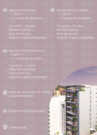 Imagem Cobertura com 4 Quartos à Venda, 230 m² em Santa Helena - Juiz De Fora