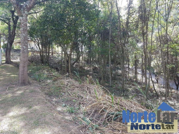 Imagem Terreno à Venda, 1.271 m² em Loteamento Capital Ville - Jundiaí Imagem Terreno à Venda, 1.271 m² em Loteamento Capital Ville - Jundiaí