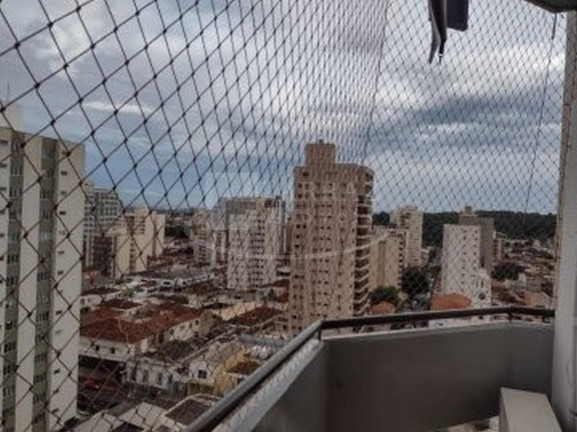 Imagem Imóvel com 3 Quartos à Venda, 150 m² em Centro - Ribeirão Preto Imagem Imóvel com 3 Quartos à Venda, 150 m² em Centro - Ribeirão Preto