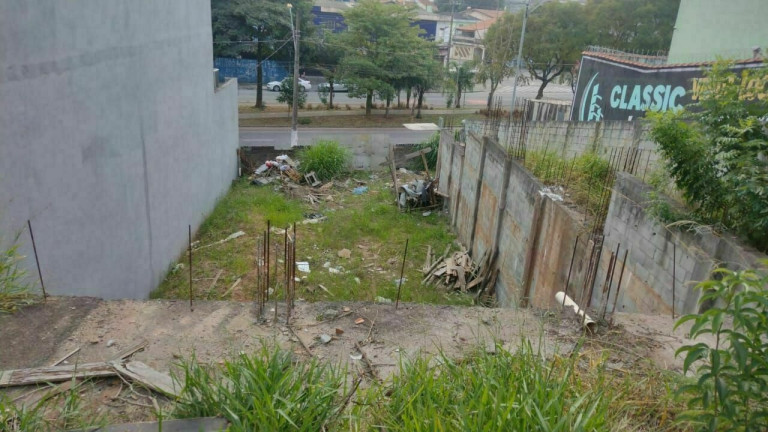 Imagem Terreno à Venda, 330 m² em Parque Capuava - Santo André