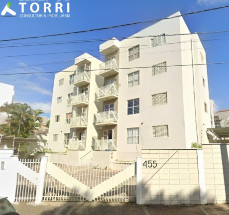 Imagem Apartamento com 2 Quartos à Venda, 71 m² em Jardim Europa - Sorocaba
