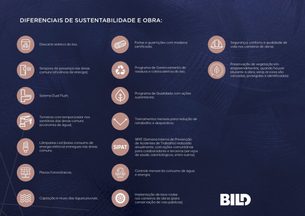 Imagem Imóvel com 3 Quartos à Venda, 151 m² em Jardim Olhos Dagua - Ribeirão Preto Imagem Imóvel com 3 Quartos à Venda, 151 m² em Jardim Olhos Dagua - Ribeirão Preto