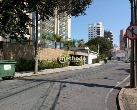 Imagem Apartamento com 4 Quartos à Venda, 237 m² em Cambuí - Campinas Imagem Apartamento com 4 Quartos à Venda, 237 m² em Cambuí - Campinas