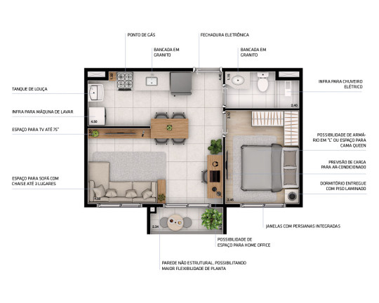 Imagem Apartamento com 2 Quartos à Venda, 36 m² em Vila Sônia - São Paulo