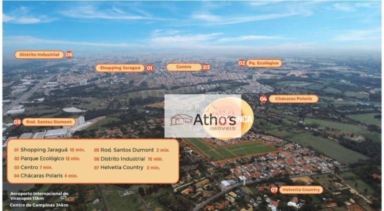Terreno à Venda, 150 m² em Jardim Casablanca - Indaiatuba