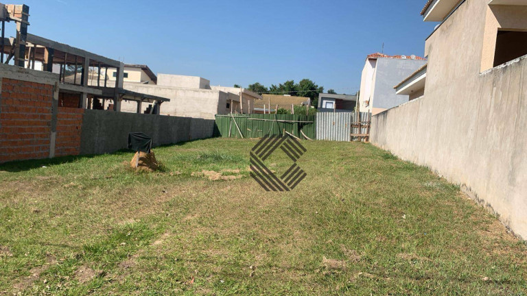 Terreno à Venda, 360 m² em Condomínio Vila Verona - Sorocaba