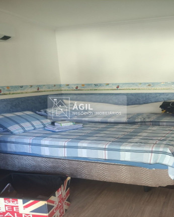 Imagem Sobrado com 3 Quartos à Venda, 170 m² em Parque Santa Rita - São José Dos Campos Imagem Sobrado com 3 Quartos à Venda, 170 m² em Parque Santa Rita - São José Dos Campos