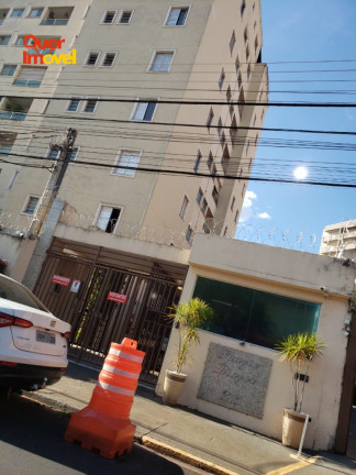 Imagem Apartamento com 3 Quartos à Venda, 70 m² em Jardim Palma Travassos - Ribeirão Preto Imagem Apartamento com 3 Quartos à Venda, 70 m² em Jardim Palma Travassos - Ribeirão Preto