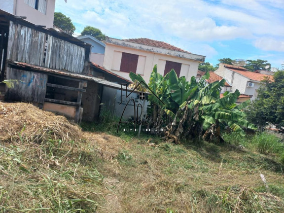 Imagem Terreno à Venda, 233 m² em Vila Rezende - Piracicaba Imagem Terreno à Venda, 233 m² em Vila Rezende - Piracicaba