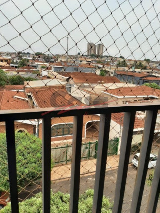 Imagem Apartamento com 2 Quartos à Venda, 74 m² em Sumarezinho - Ribeirão Preto Imagem Apartamento com 2 Quartos à Venda, 74 m² em Sumarezinho - Ribeirão Preto