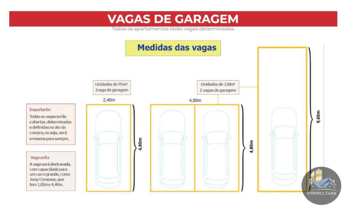 Imagem Apartamento com 3 Quartos à Venda, 96 m² em Embaré - Santos