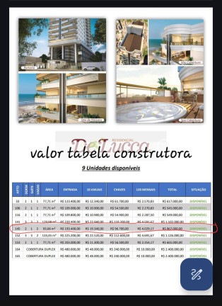Imagem Apartamento com 2 Quartos à Venda, 93 m² em Aviação - Praia Grande Imagem Apartamento com 2 Quartos à Venda, 93 m² em Aviação - Praia Grande