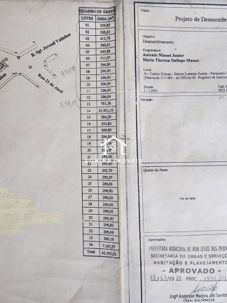 Imagem Terreno à Venda, 5.000 m² em Centro - Bom Jesus Dos Perdões