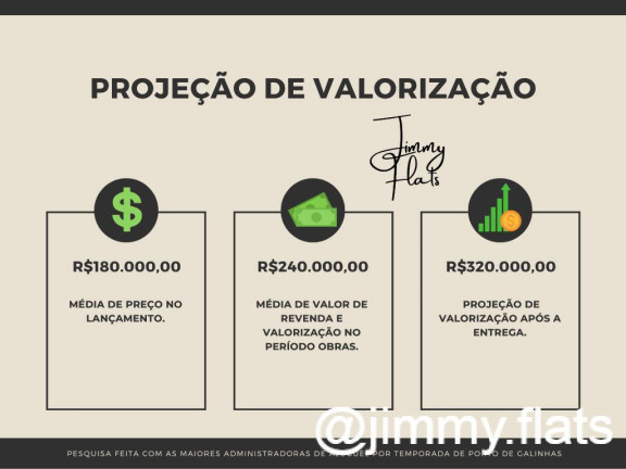 Imagem Apartamento com 1 Quarto à Venda, 22 m² em Porto De Galinhas - Ipojuca
