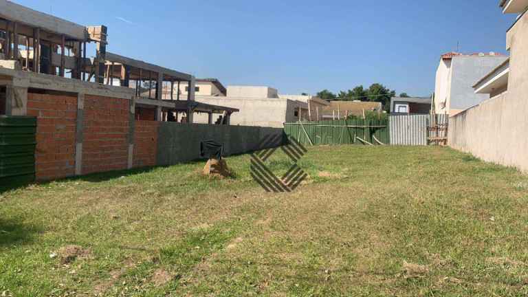Imagem Terreno à Venda, 360 m² em Condomínio Vila Verona - Sorocaba Imagem Terreno à Venda, 360 m² em Condomínio Vila Verona - Sorocaba