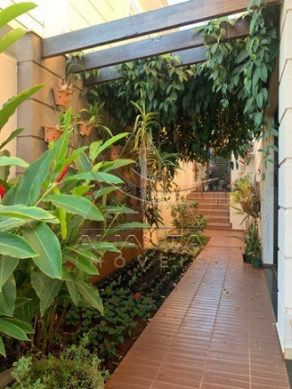 Imagem Casa de Condomínio com 4 Quartos à Venda, 233 m² em Bonfim Paulista - Ribeirão Preto Imagem Casa de Condomínio com 4 Quartos à Venda, 233 m² em Bonfim Paulista - Ribeirão Preto