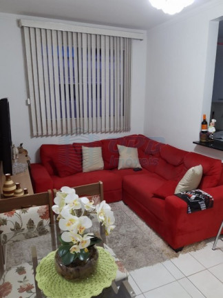 Imagem Apartamento à Venda, 45 m² em Parque Dos Lagos - Ribeirão Preto Imagem Apartamento à Venda, 45 m² em Parque Dos Lagos - Ribeirão Preto