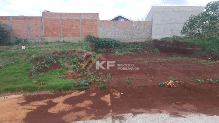 Imagem Terreno à Venda, 160 m² em Jardim Cristo Redentor - Ribeirão Preto Imagem Terreno à Venda, 160 m² em Jardim Cristo Redentor - Ribeirão Preto