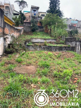 Imagem Terreno à Venda, 486 m² em Baeta Neves - São Bernardo Do Campo Imagem Terreno à Venda, 486 m² em Baeta Neves - São Bernardo Do Campo