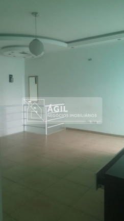 Imagem Sobrado com 4 Quartos à Venda, 250 m² em Loteamento Villa Branca - Jacareí Imagem Sobrado com 4 Quartos à Venda, 250 m² em Loteamento Villa Branca - Jacareí