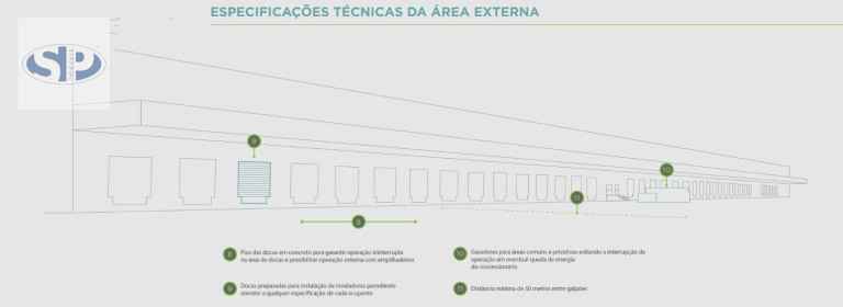 Imagem Imóvel Comercial para Alugar, 5.024 m² em Parque Sao Vicente - Mauá